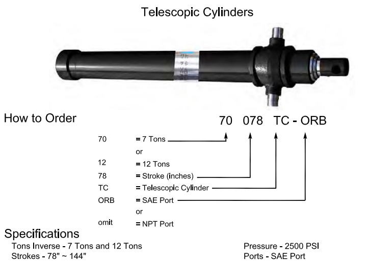 HCIC teleskopisk frontmontert hydraulisk sylinder: 25 års ekspertise, løser løfteutfordringer globalt