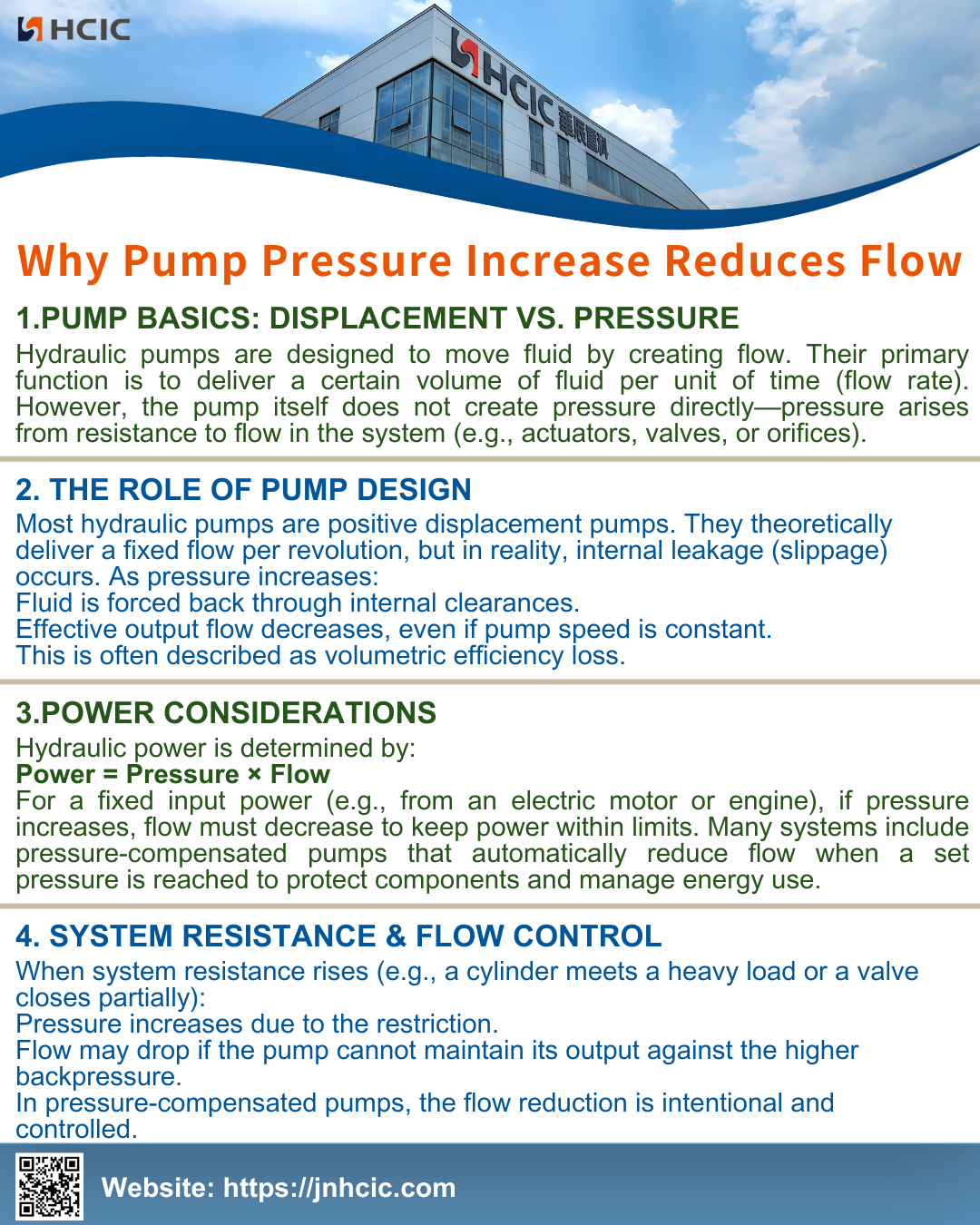 Hvorfor øker pumpetrykket reduserer strømmen