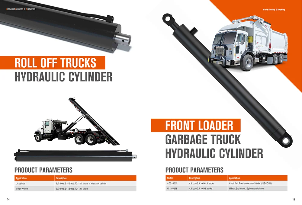 2026 Global hydraulisk sylindermarkedsstørrelse, vekst og nøkkelspilleranalyse