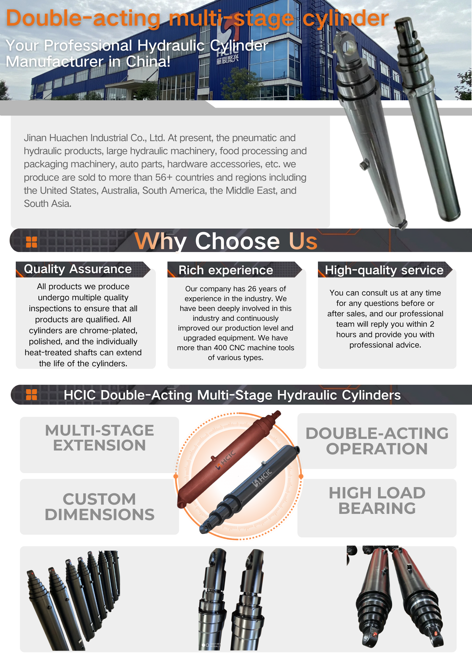 HCIC dobbeltvirkende flertrinns sylindre