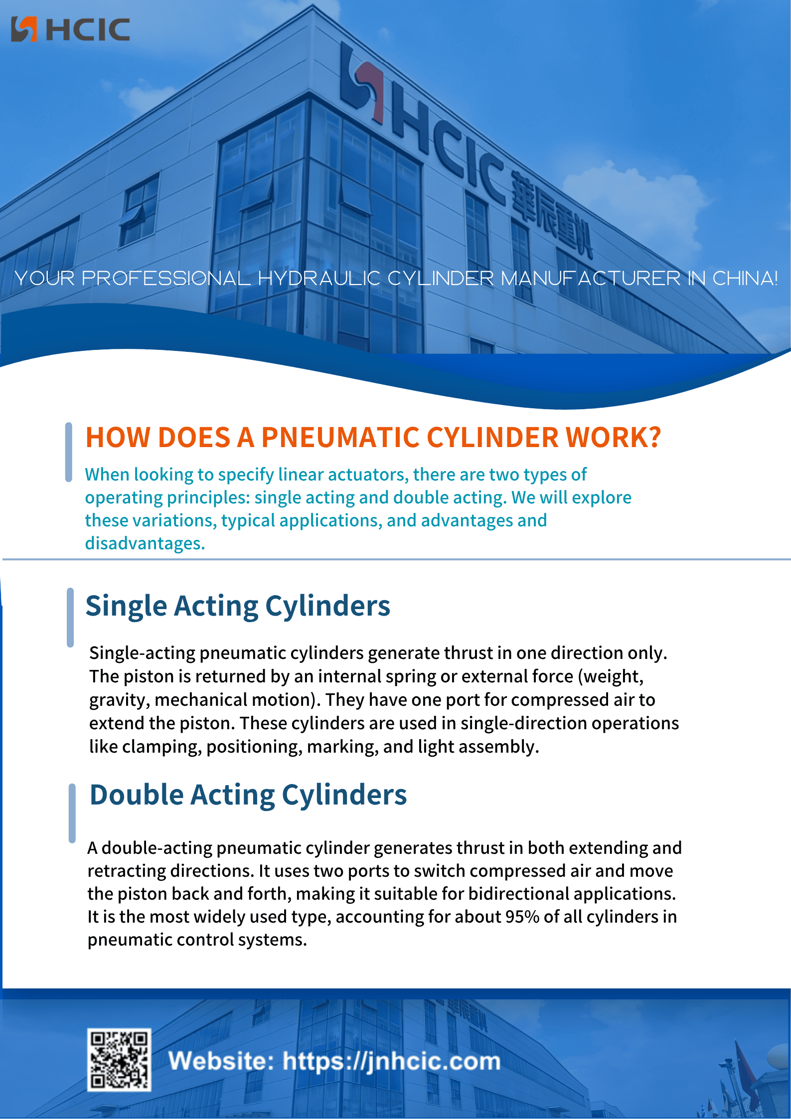 Hvordan fungerer en pneumatisk sylinder