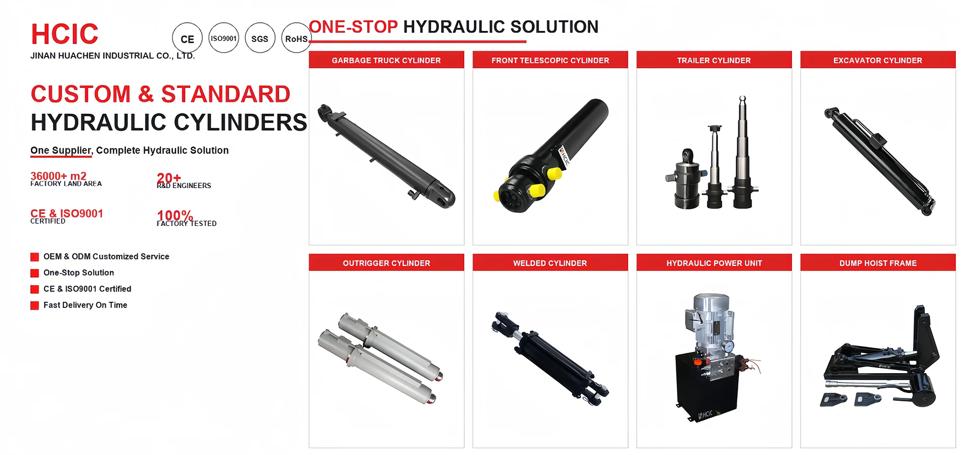 Produsenter av dobbeltvirkende hydrauliske sylindere